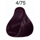 Coloration crème Permanente Deep Browns Koleston perfect