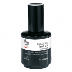 Glossy UV top finish